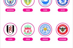 看完曼城33%的控球率，才明白瓜迪奥拉为了赢球，有多么不择手段