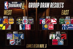 湖人二队旧将加盟掘金队，开启NBA新篇章